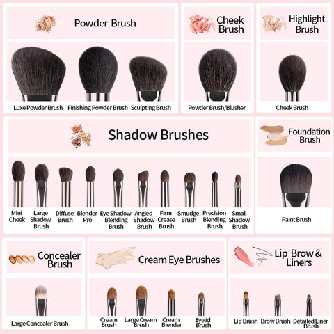 Natural Makeup Brushes Set Eyeshadow-BH00741-Veeddydropshipping