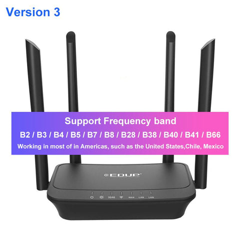 Wifi Router SIM Card  Wireless Dongle-CO01311-Veeddydropshipping
