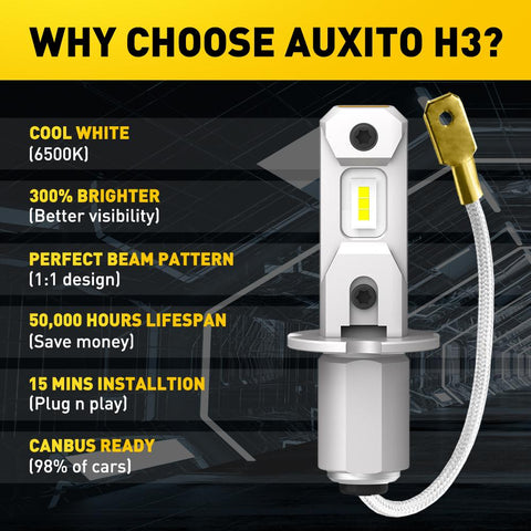 AUXITO 2Pcs H3 LED Headlight Bulb Canbus No Fan High Beam 6500K White-AM00028-Veeddydropshipping