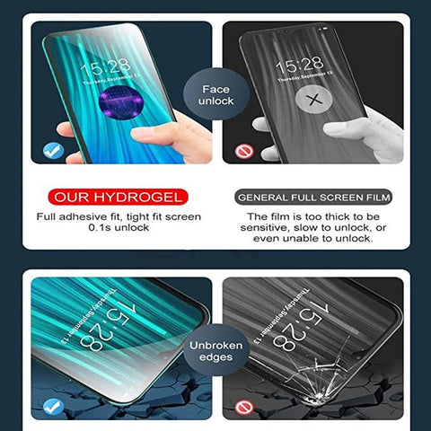 3PCS Hydrogel Film For Oppo A36 A76 A96 Screen Protector For Oppo A16 A16s A16e A15-PA00587-Veeddydropshipping