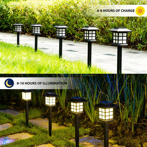 LED Solar Pathway Lights Lawn Lamp Outdoor Solar Lamp Decoration for Garden-TI00831-Veeddydropshipping