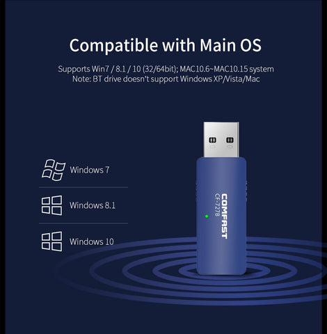 Wireless Bluetooth Network Adapter Card-CO01357-Veeddydropshipping