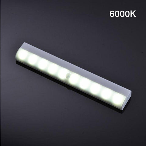 LED Night Light Wardrobe Lamp-TI00490-Veeddydropshipping