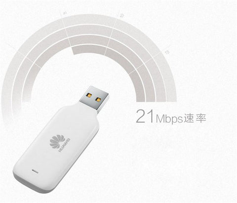 Unlock 3G SurfStick USB Modem-CO01399-Veeddydropshipping