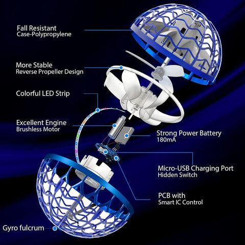 Original Authentic Flying Ball Spinner Boomerang Magic and LED-TB01400-Veeddydropshipping