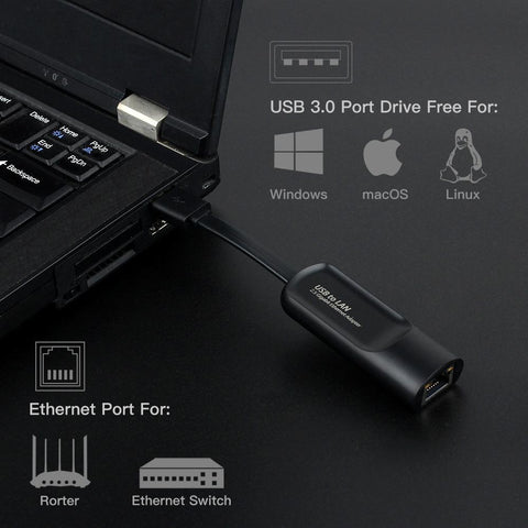 External Wired Network Card-CO01394-Veeddydropshipping