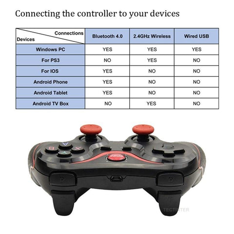 Support Bluetooth T3 Wireless Joystick Gamepad PC Game Controller -CE01347-Veeddydropshipping