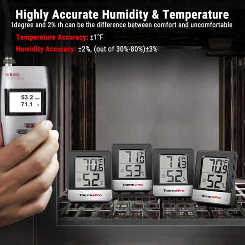 Thermometer Hygrometer Indoor Weather Station-HA00982-Veeddydropshipping