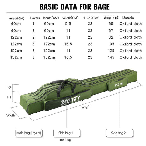 Fishing Rod Storage Bag  Oxford Cloth Multifunctional  1/2/3 Layer Black / Green-OS00532-Veeddydropshipping