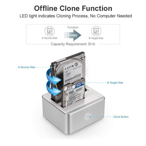 Dual  Docking Station Hard Disk Drive with Offline Clon-CO00960-Veeddydropshipping