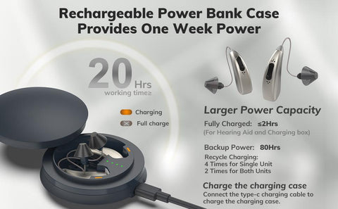 Amplifier Mini Hearing Aids for Seniors Rechargeable-BH00820-Veeddydropshipping