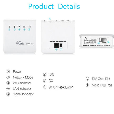 Networking Wireless Modem4G Wifi Router-CO01480-Veeddydropshipping
