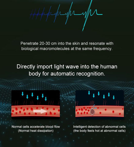 Terahertz Wave Cell Light Magnetic Healthy Device-BH00898-Veeddydropshipping