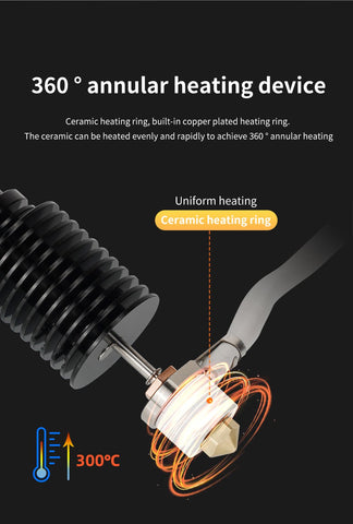CHC V6 Hotend Ceramic Heating Core M6 smooth thread For V6 Hotend ender 3 CR10-Veeddydropshipping