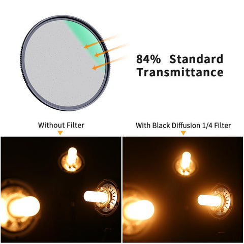 Concept Black Mist Diffusion 1/4 1/8 Lens Filter Special Effects Shoot Video like -CE00382-Veeddydropshipping