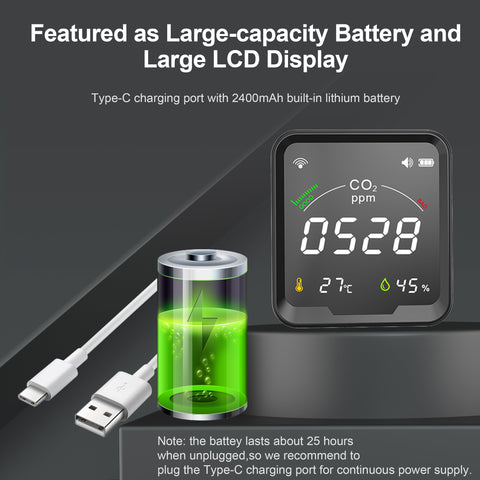 Tuya Smart WiFi CO2 Sensor Smart Carbon Dioxide Meter Temperature -CE00611-Veeddydropshipping