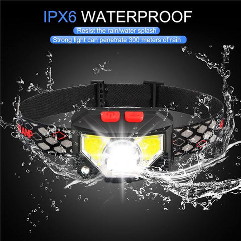 2 pack Powerful LED Headlight Sensor Head Light USB Rechargeable-TI00783-Veeddydropshipping