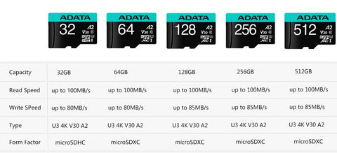 Micro SD Card  Flash Memory-CO00847-Veeddydropshipping