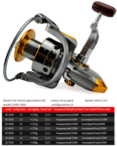 High Quality 13BB Saltwater Spinng Fishing Reel Carp Max Drag 10kg Reel Fishing 5.2:1 High -OS00412-Veeddydropshipping