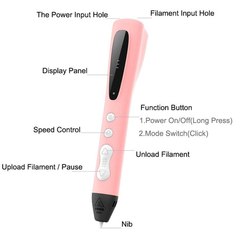 3D DIY Printer Drawing Pencil-CO01266-Veeddydropshipping