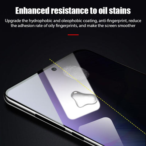 3PCS Privacy Glass for Xiamo Mi 12 11 Lite 11T 12T Pro Anti-Spy Screen Protector for Poco F3 F4-PA00590-Veeddydropshipping