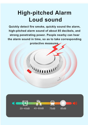 Security Safety Prevention Smoke Sensor Sound Alarm P-CO00620-Veeddydropshipping
