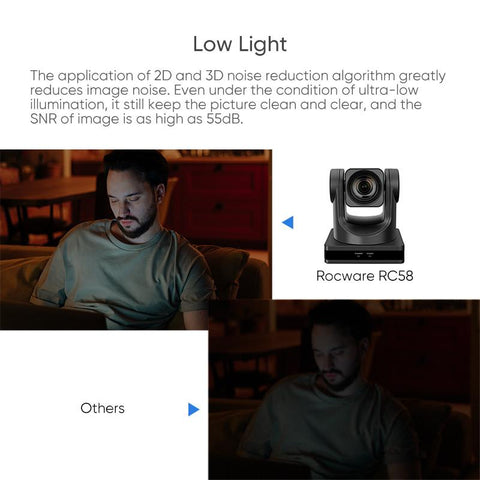 12X Optical Zoom PTZ POE Camera 1080P with USB 3.0 Outputs  Live Streaming Camera -CE00280-Veeddydropshipping