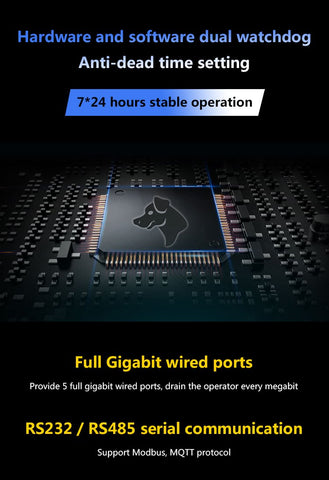 Dual Sim Card 5G Modem Wireless Wifi Router-CO01494-Veeddydropshipping