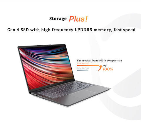 AMD Ryzen 7 RAM Matte Screen Ultraslim notebook-CO00306-Veeddydropshipping
