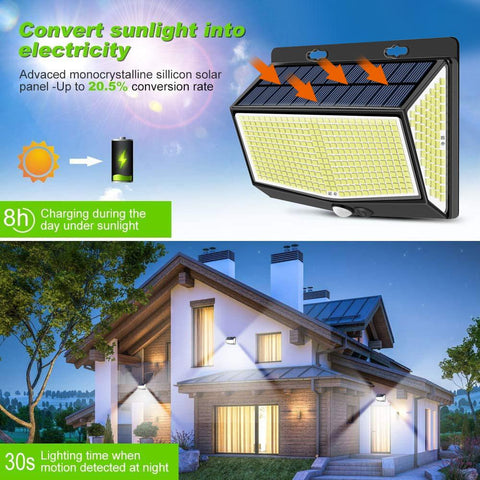 248 468 LED Solar Motion Sensor Lights Outdoor Solar Lamp Sunlight-TI00829-Veeddydropshipping