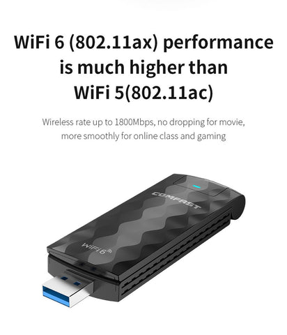 Dual Wireless Wifi Adapter Network Card-CO01356-Veeddydropshipping