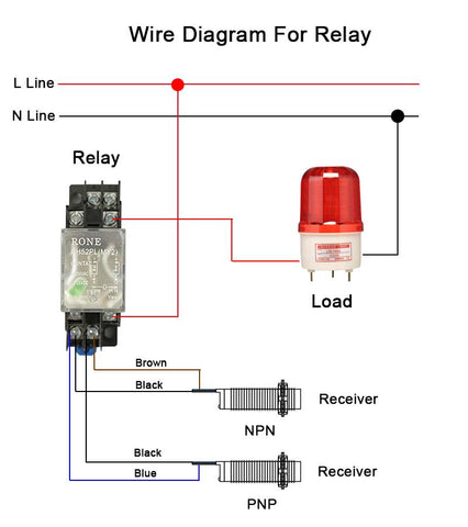 Waterproof Laser Photoelectric Switch Sensor Detecto-CO00700-Veeddydropshipping