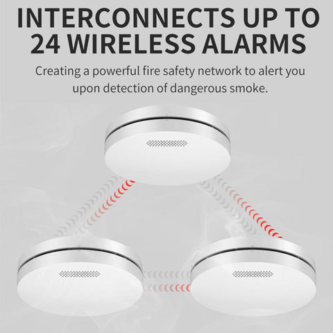 Wireless Remote Control Fire Safety Alarm Sound Sensor-CO00637-Veeddydropshipping