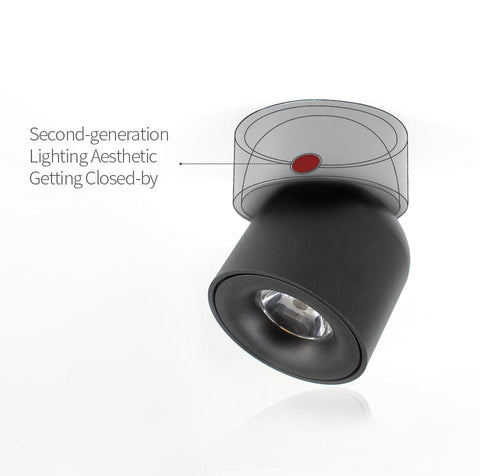 Led  Surfac Down light Adjustable-TI00376-Veeddydropshipping