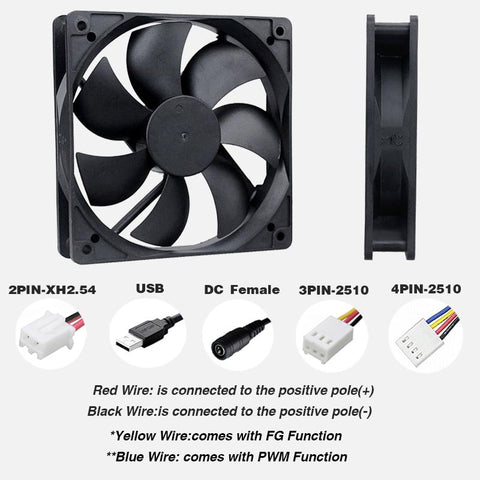 Sleeve/Ball Cooling Fan  Brushless Cooler Fan Computer-CO00218