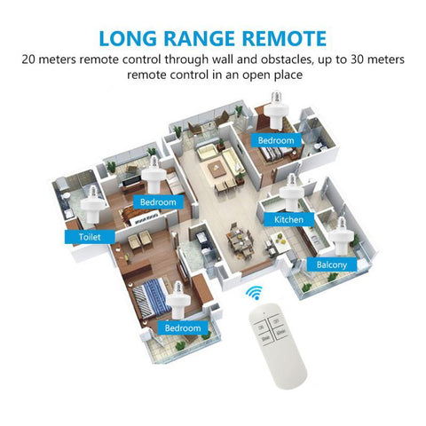 COURI E26 / E27 Wireless Smart Remote Control Light Lamp Base -CE00771-Veeddydropshipping