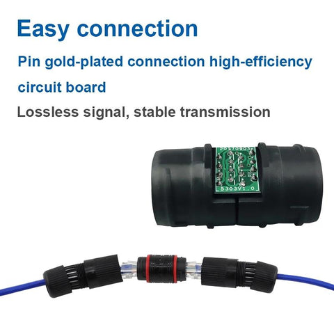 Waterproof Outdoor Connector Ethernet Coupler-CO01524-Veeddydropshipping