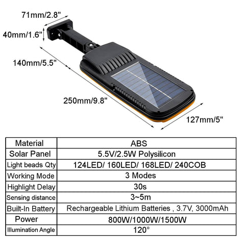 1500W 168LED 240COB Solar Street Lights Outdoor Security Light Wall Lamp-TI00812-Veeddydropshipping