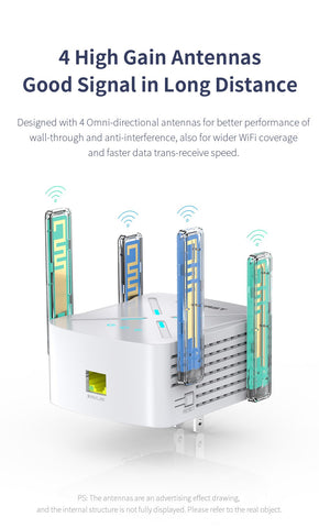 Wireless Repeater Extender With 4 Antenna-CO01325-Veeddydropshipping