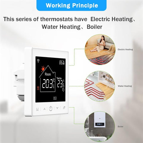 Tuya WiFi Smart Thermostat Touch Screen Electric Floor Heating Cable-TI01048-Veeddydropshipping