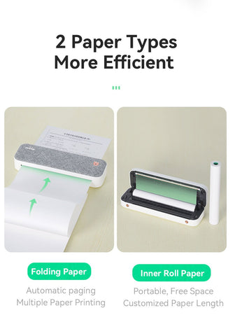 A4 mini thermal printer wireless direct printer does not require ink or toner-Veeddydropshipping