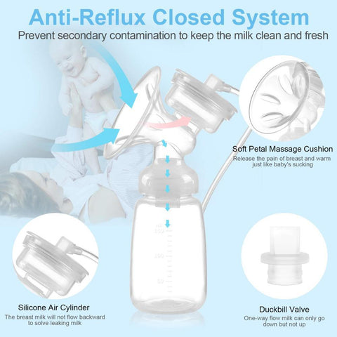 Double Electric Breast Feeding Pump, Portable Pain-Free Strong Suction 3-TB00685-Veeddydropshipping