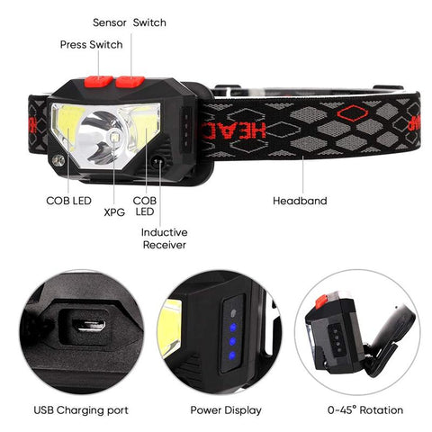 2 pack Powerful LED Headlight Sensor Head Light USB Rechargeable-TI00783-Veeddydropshipping