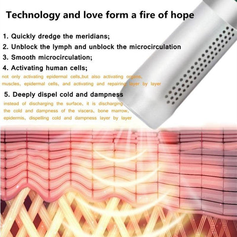 Terahertz Wave Cell Light Magnetic Healthy Device-BH00898-Veeddydropshipping