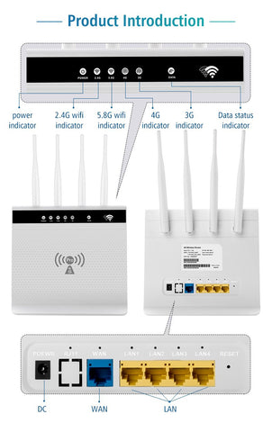 Wifi Router Wireless Modem Network-CO01465-Veeddydropshipping