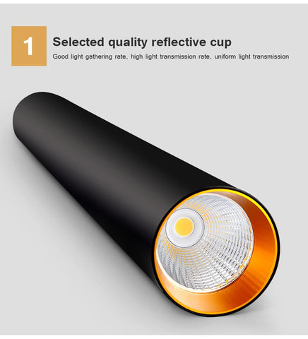 Modern LED Downlights Surface Mounted-TI00365-Veeddydropshipping