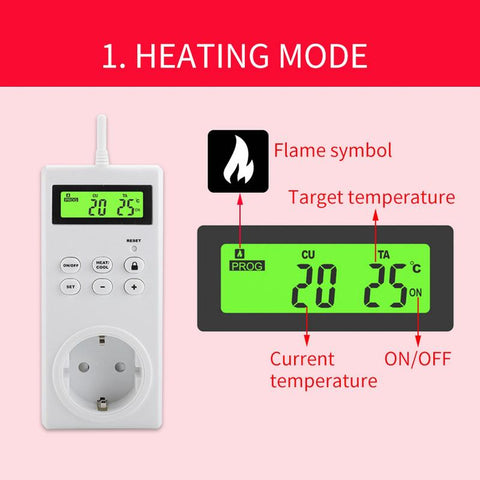 Programmable Wireless Smart Temperature Controller Household Thermostat-TI01046-Veeddydropshipping