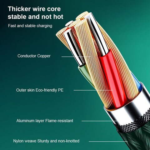 120W USB Data Cord Type C Cable Super Fast Charging Wire-Veeddydropshipping