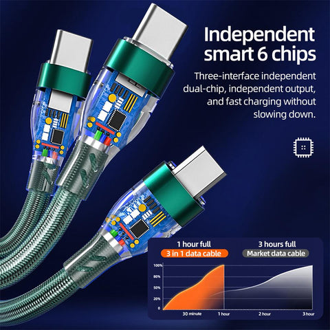 100W 3 in 1 SuperCharging Cable 6A Micro USB Type-C Fast Charger  Type-C Cable Data Cable-PA01017-Veeddydropshipping