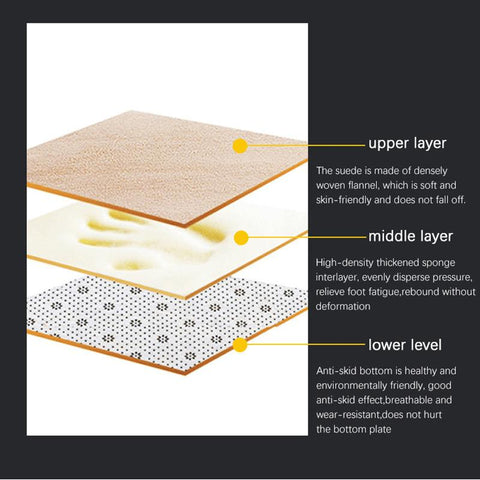 Bathroom Cobblestone Embossed Non Slip Mat-HA00416-Veeddydropshipping
